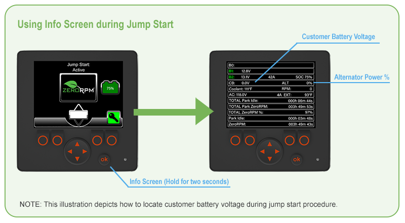 Customer Battery Voltage